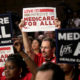 Medicare for All – A Popular Headline with Real Repercussions